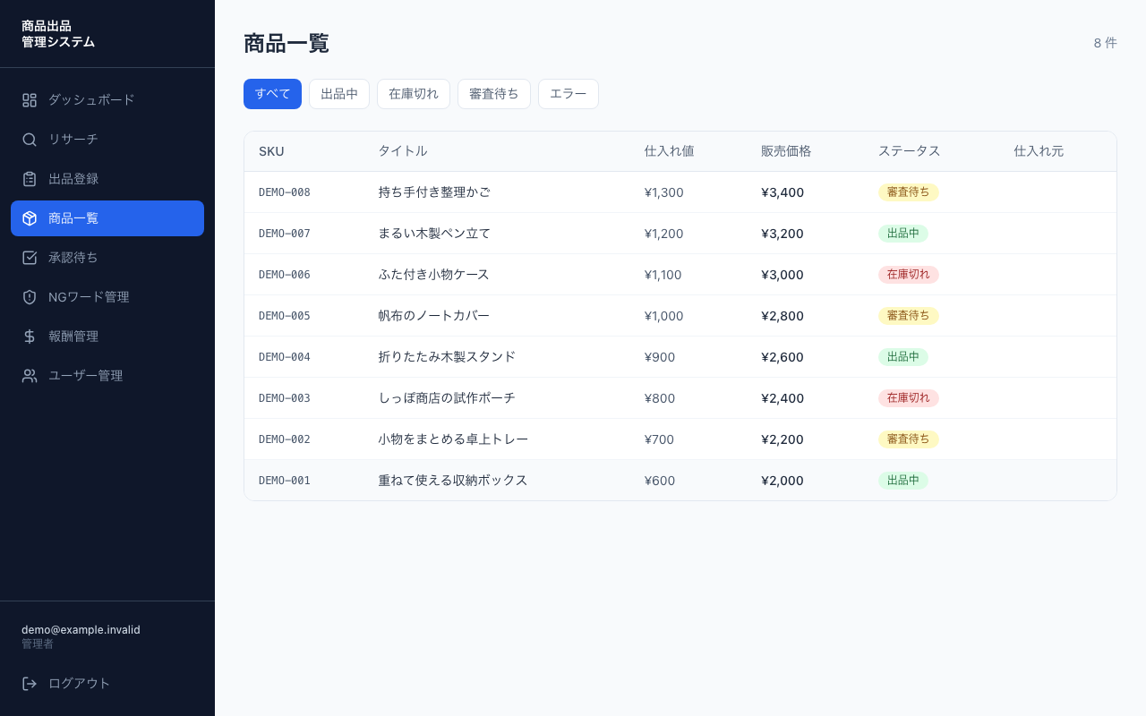 商品管理と利益の計算の画面 2