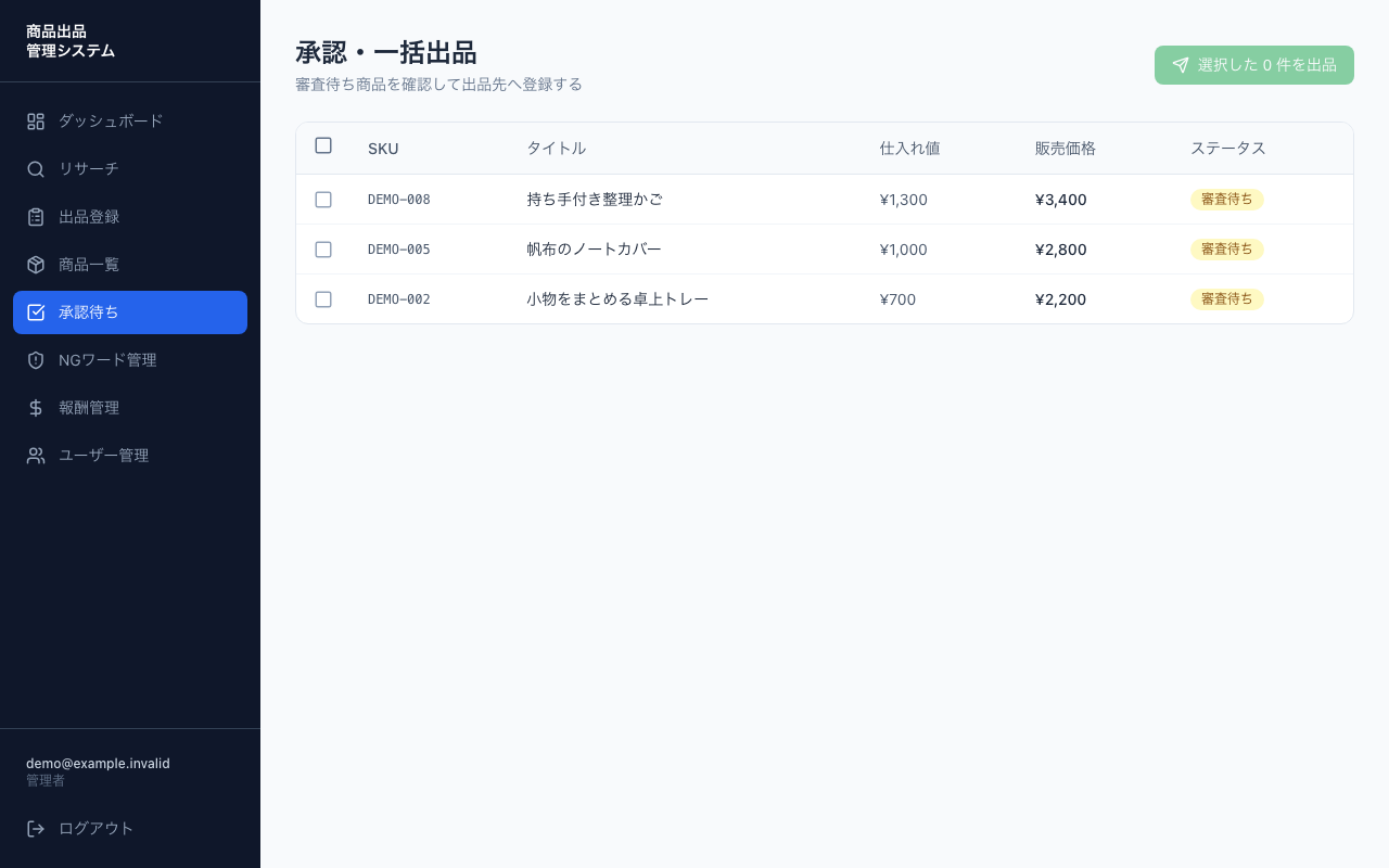 商品管理と利益の計算の画面 3