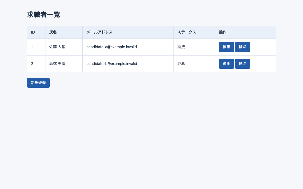応募者の登録と一覧の画面 2